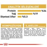 Royal Canin British Shorthair Irk Kedi Maması 2 Kg - Görsel 2