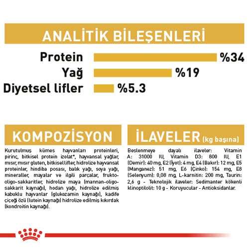 royal-canin-british-shorthair-irkina-ozel-kedi-mamasi-2-kg-kedi-kuru-mamalari-royal-canin-45816-11-B-1.jpg Royal Canin British Shorthair Irk Kedi Maması 2 Kg - Görsel 2
